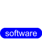 software